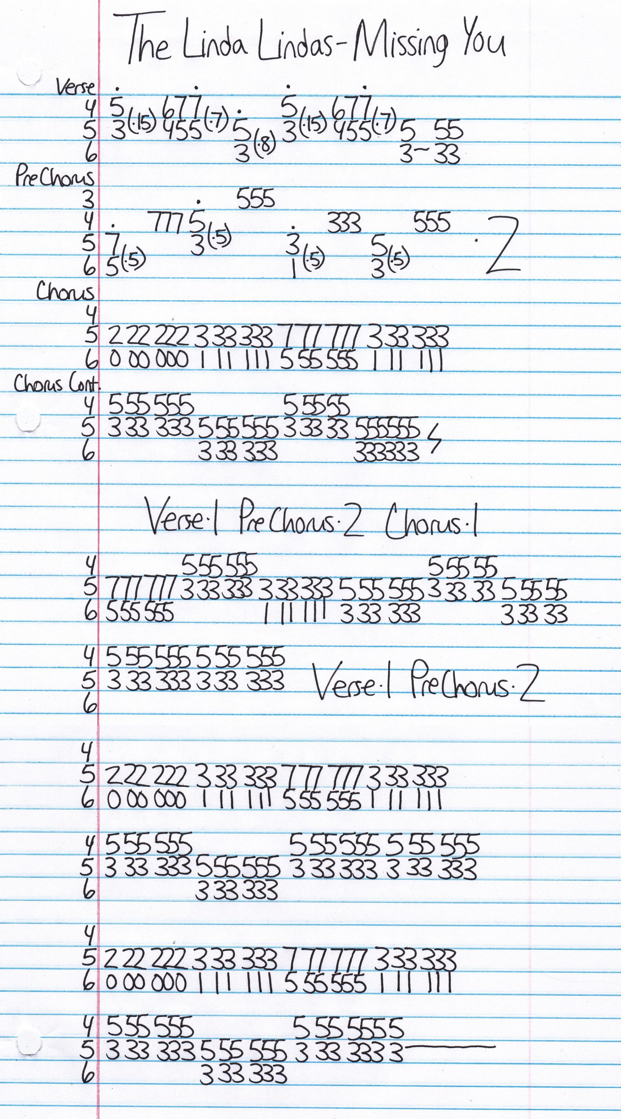 High quality guitar tab for Missing You by The Linda Lindas off of the album The Linda Lindas. ***Complete and accurate guitar tab!***